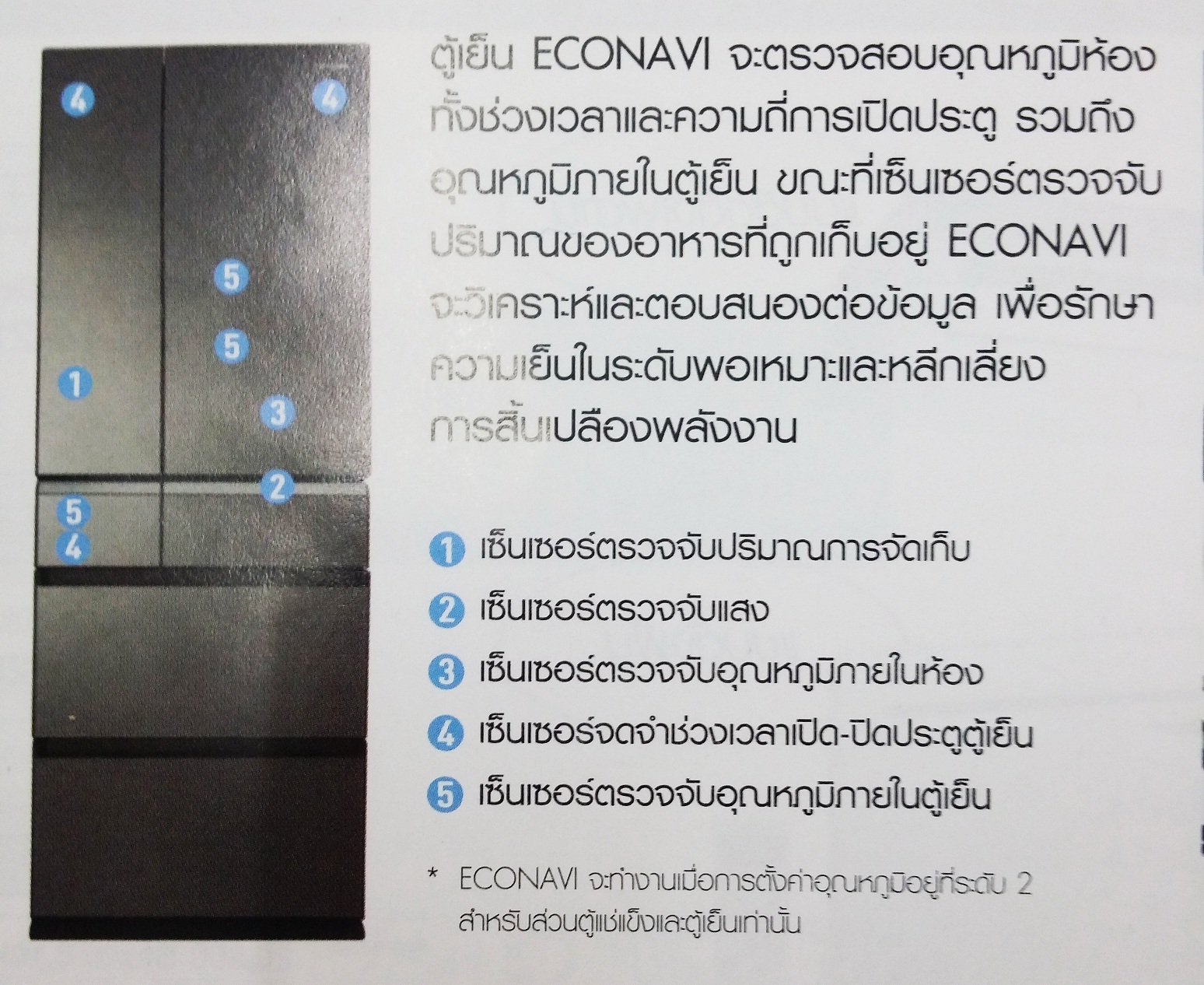 ตู้เย็น Panasonic 17.7 คิว Inverter 6 ประตู กระจกเงา รุ่น NR-F510GT-X