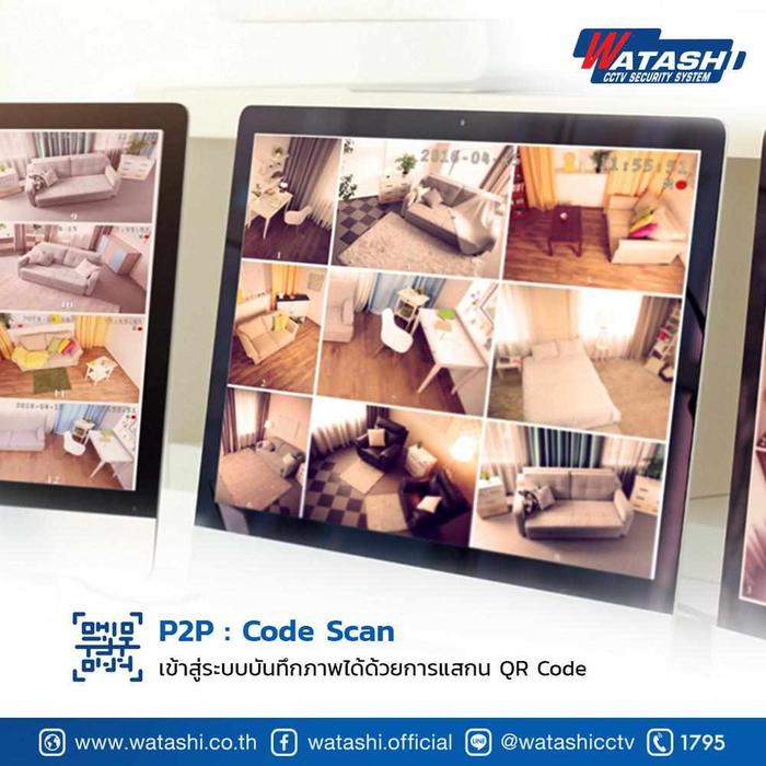 เครื่องบันทึก AI รุ่น WVR002X-I DVR 8 ช่อง 8CH Penta-brid 1080P Mini 1U