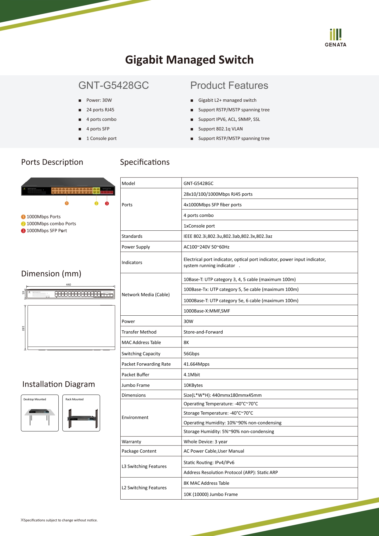 Hub 28 port Gigabit Managed Switch Geneta รุ่น GNT-G5428GC รับประกันสินค้า 3 ปี
