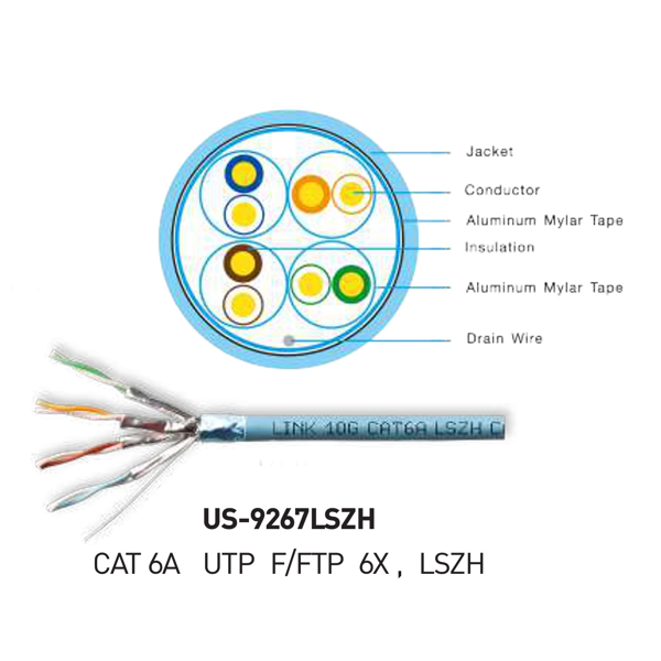 INTERLINK SHIELD CABLE (Sticker) Model US-9267LSZH