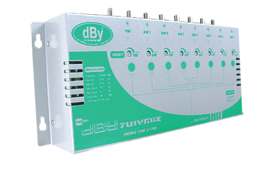 Combiner อุปกรณ์รวมสัญญาณ RF/ dBy SINCE 1999/ 7U1V