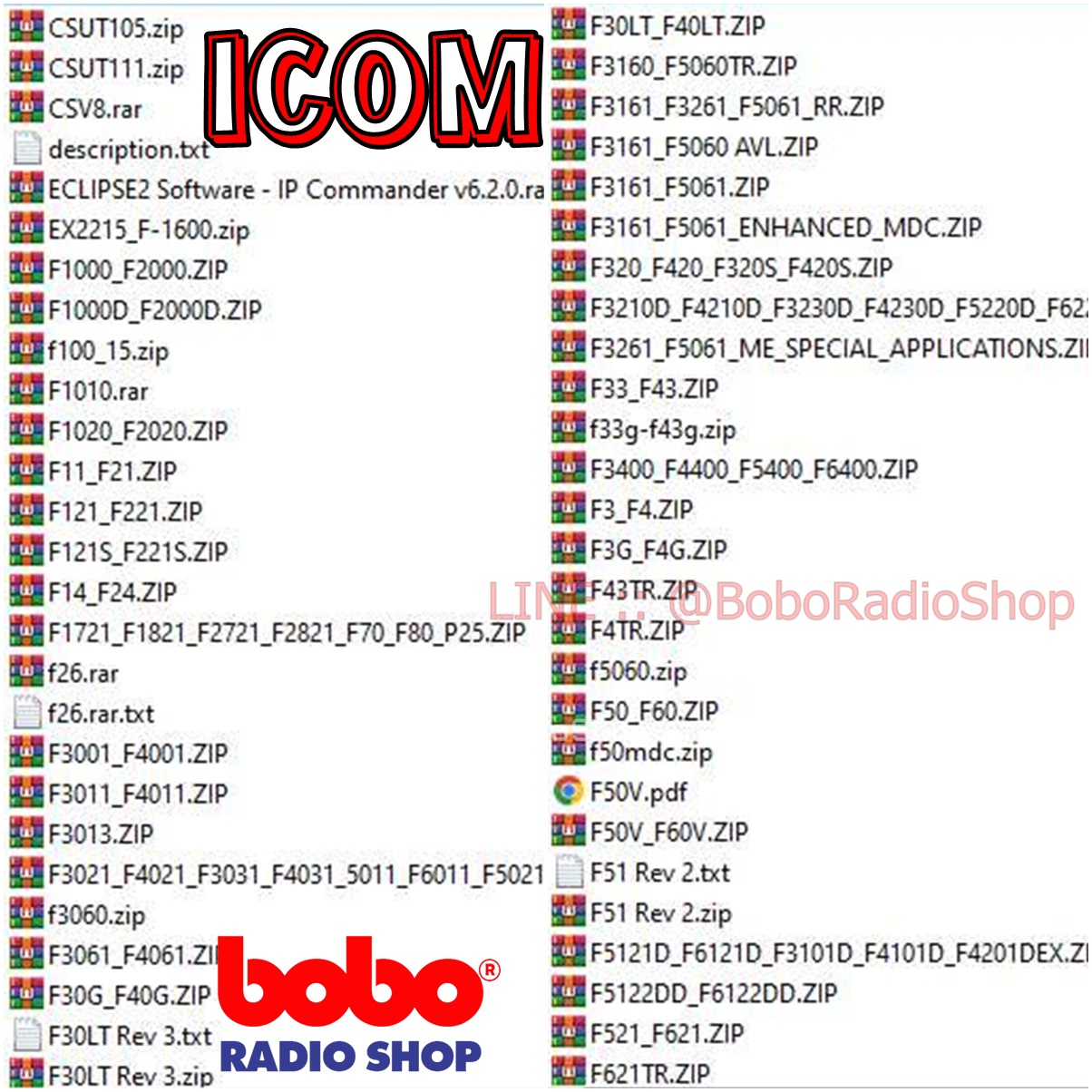 SOFTWARE CODEPLUGS FIRMWARE คู่มือ สำหรับวิทยุสื่อสาร