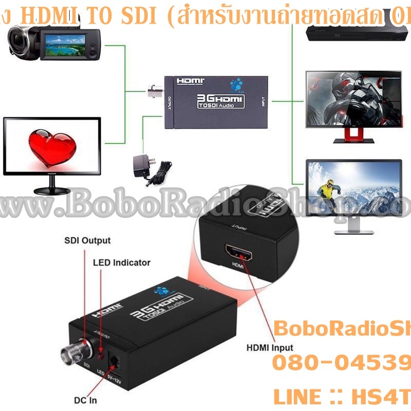 แปลง HDMI TO SDI สำหรับถ่ายทอดสด