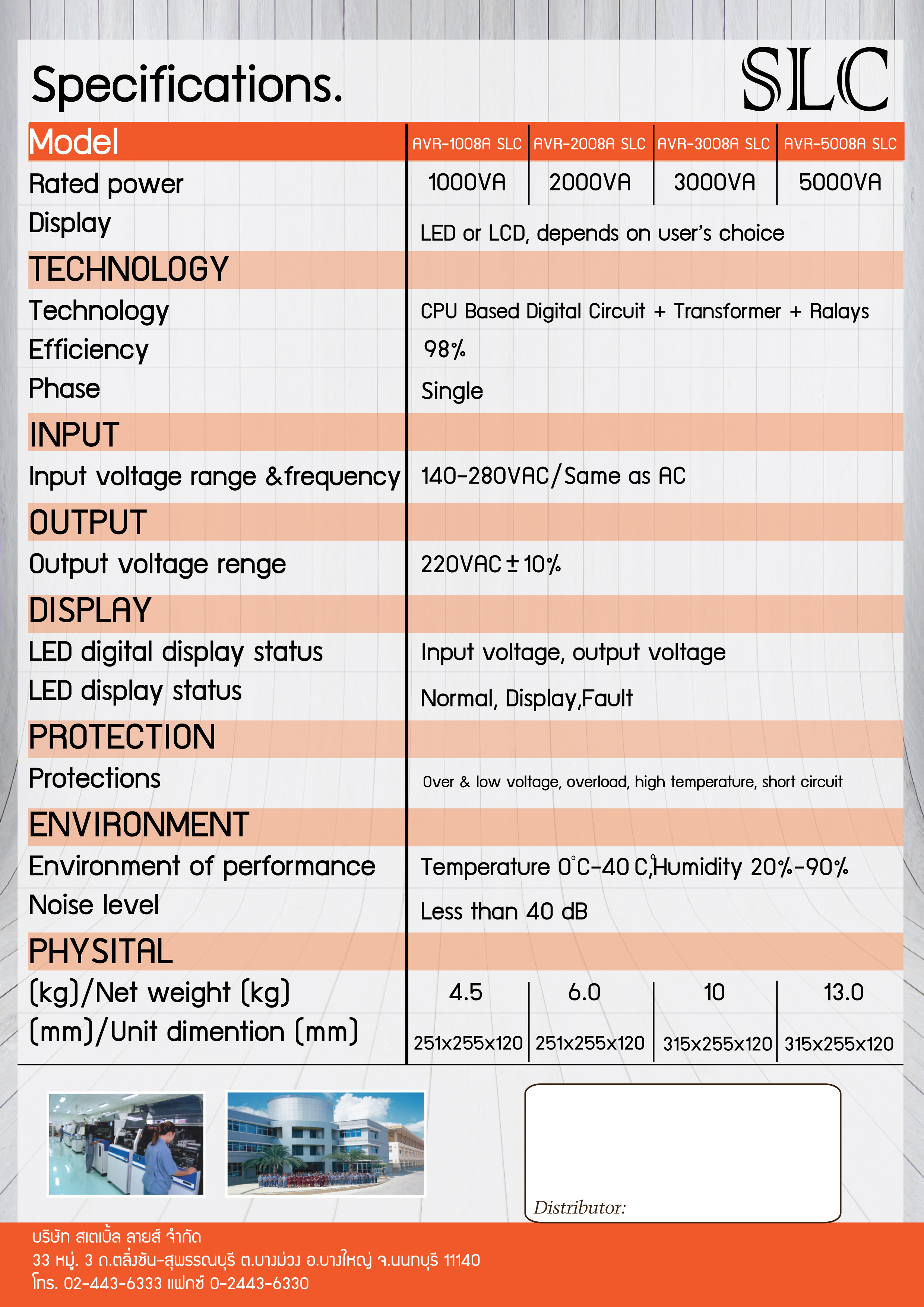 Stabilizer SLC ขนาด 5000VA รุ่น AVR5000VA
