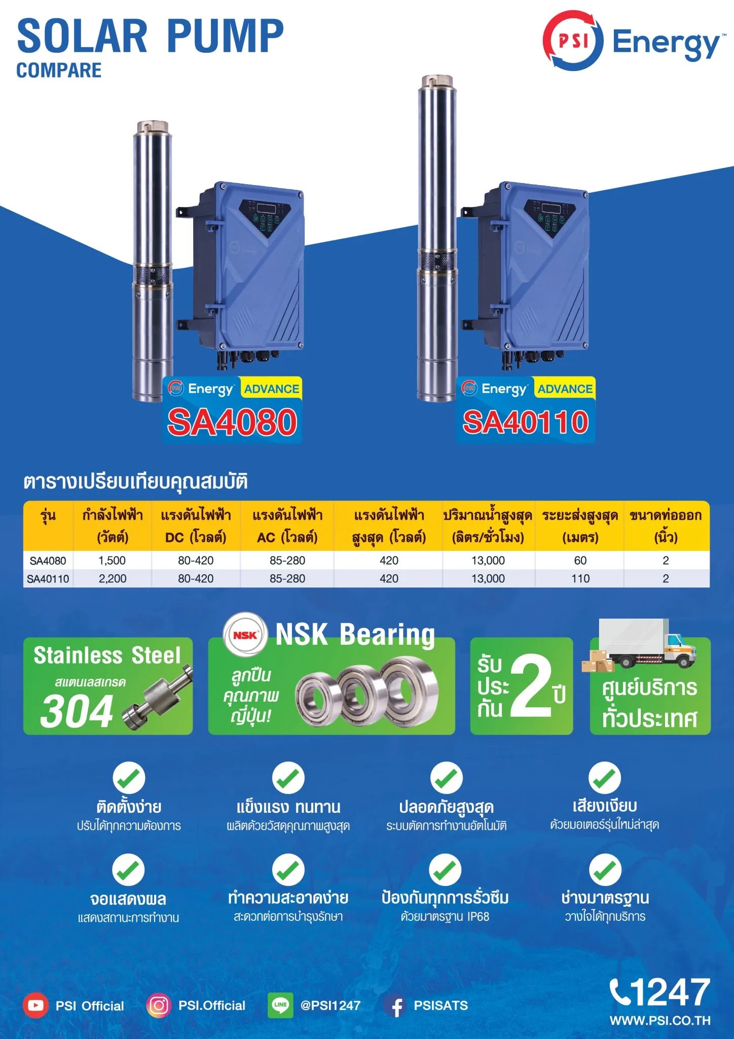 ปั๊มน้ำบาดาล (ปั้มซัมเมอร์ส AC/DC) รุ่น SA4080