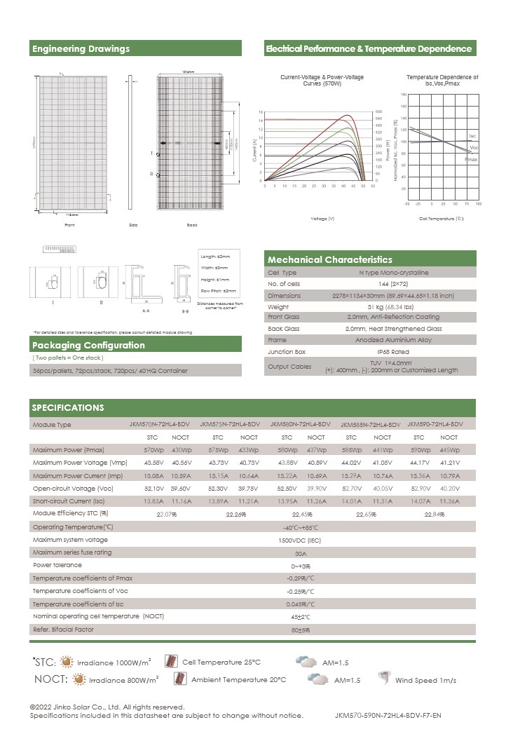 แผงโซลาเซล Solar Panel JINKO Bifacial 580w N TYPE สินค้า แท้สามารถเช็ค SN ได้ ผ่านโปรแกรม FLASH TRACK รับประกันแผง 10 ปี