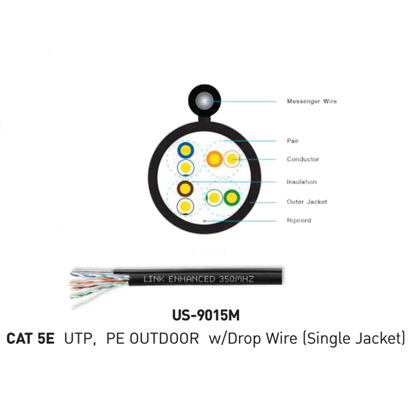 INTERLINK LAN (UTP) CAT 5E 350 MHz Model US-9015M
