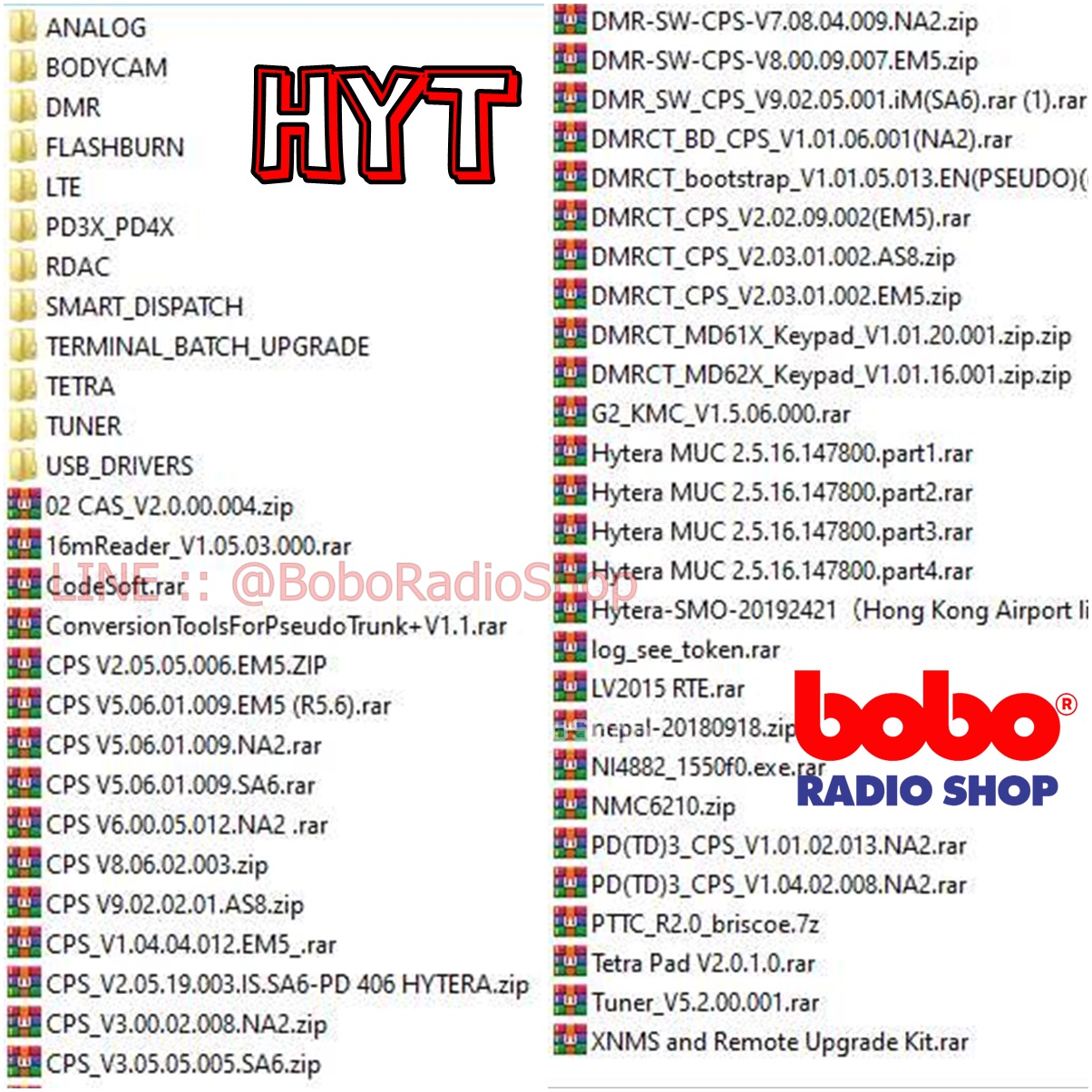 SOFTWARE CODEPLUGS FIRMWARE คู่มือ สำหรับวิทยุสื่อสาร