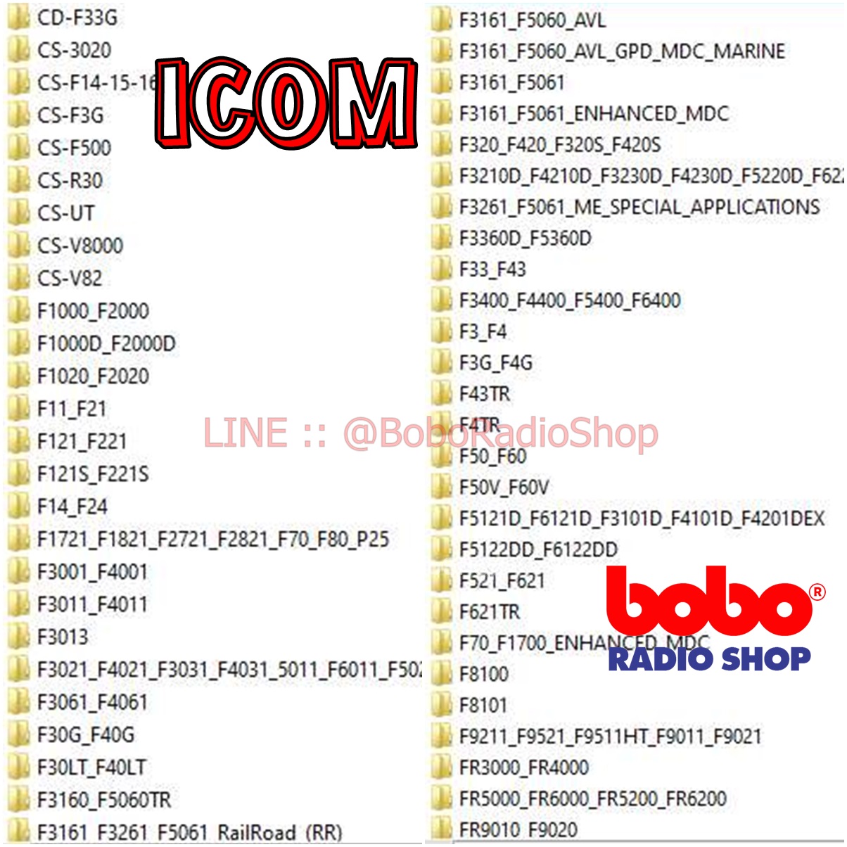 SOFTWARE CODEPLUGS FIRMWARE คู่มือ สำหรับวิทยุสื่อสาร