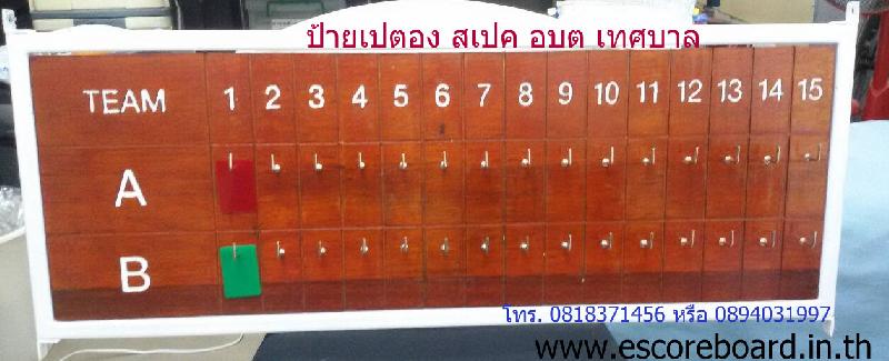 ป้ายเปตอง ป้ายบอกคะแนนเปตอง ป้ายไม้ เปตอง