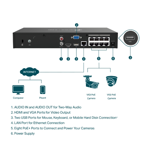 VIGI NVR1008H-8P VIGI 8 Channel PoE+ Network Video Recorder