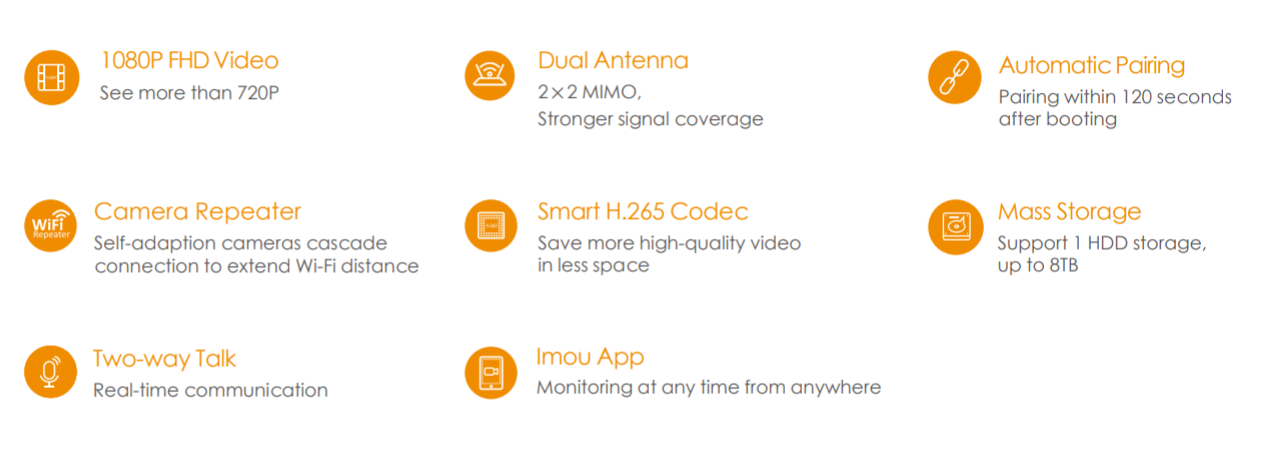 4CH Network Wifi Recorder Imou NVR1104HS-W-S2