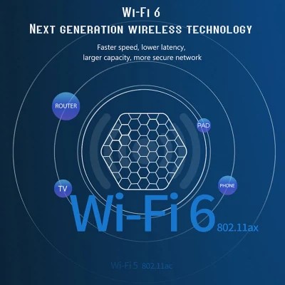 glink atv box S96Q MAX Andoid box Ram 4 rom 32