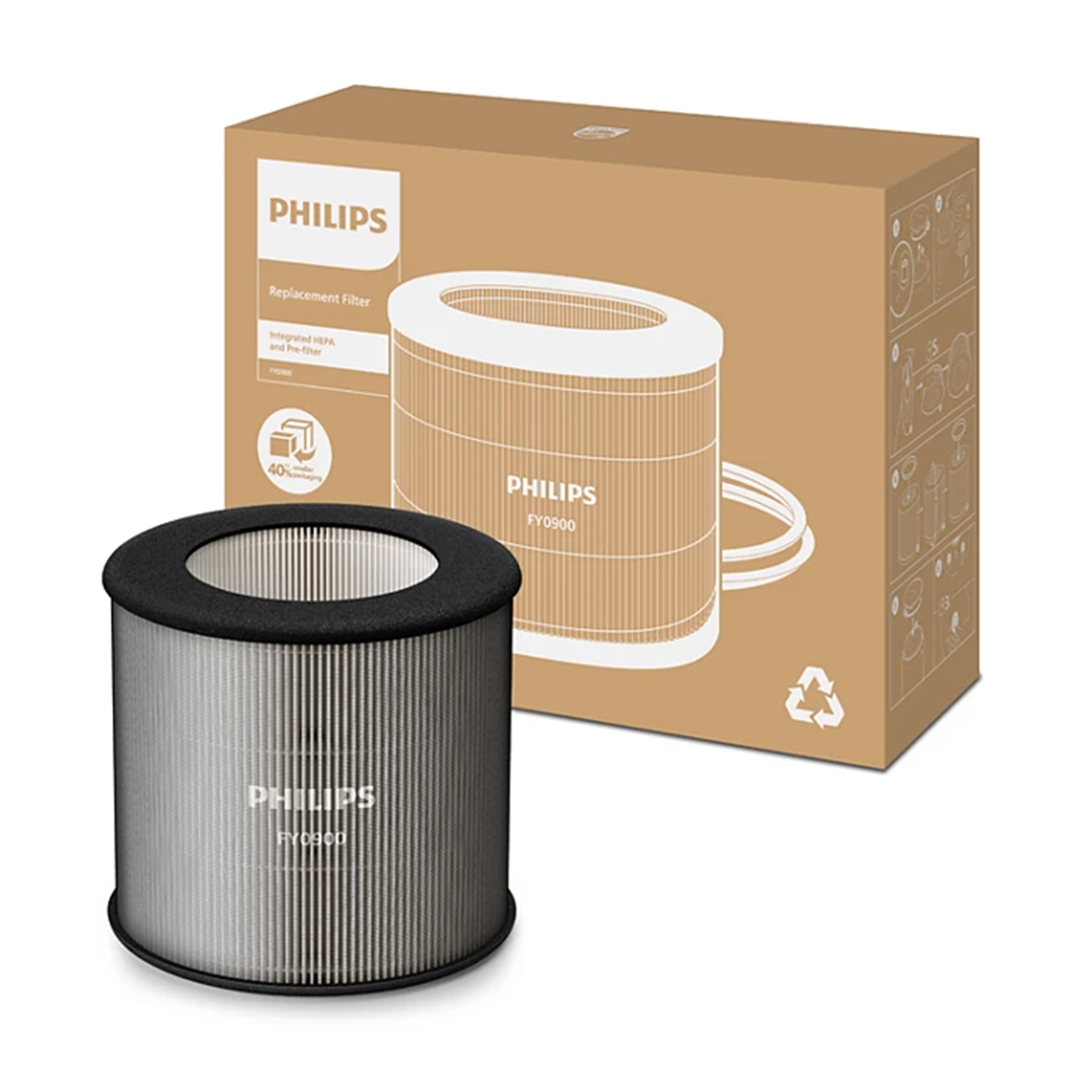 แผ่นกรองของแท้ Philips 900 & 800 Series NanoProtect HEPA รุ่น FY0900/30