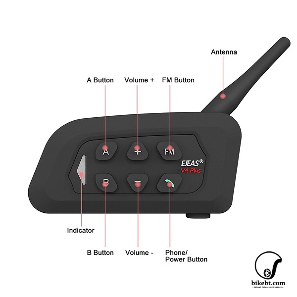 EJEAS V4 Plus บลูทูธติดหมวกกันน็อค Motorcycle Helmet Intercom Bluetooth Headset (แพคเดี่ยว)