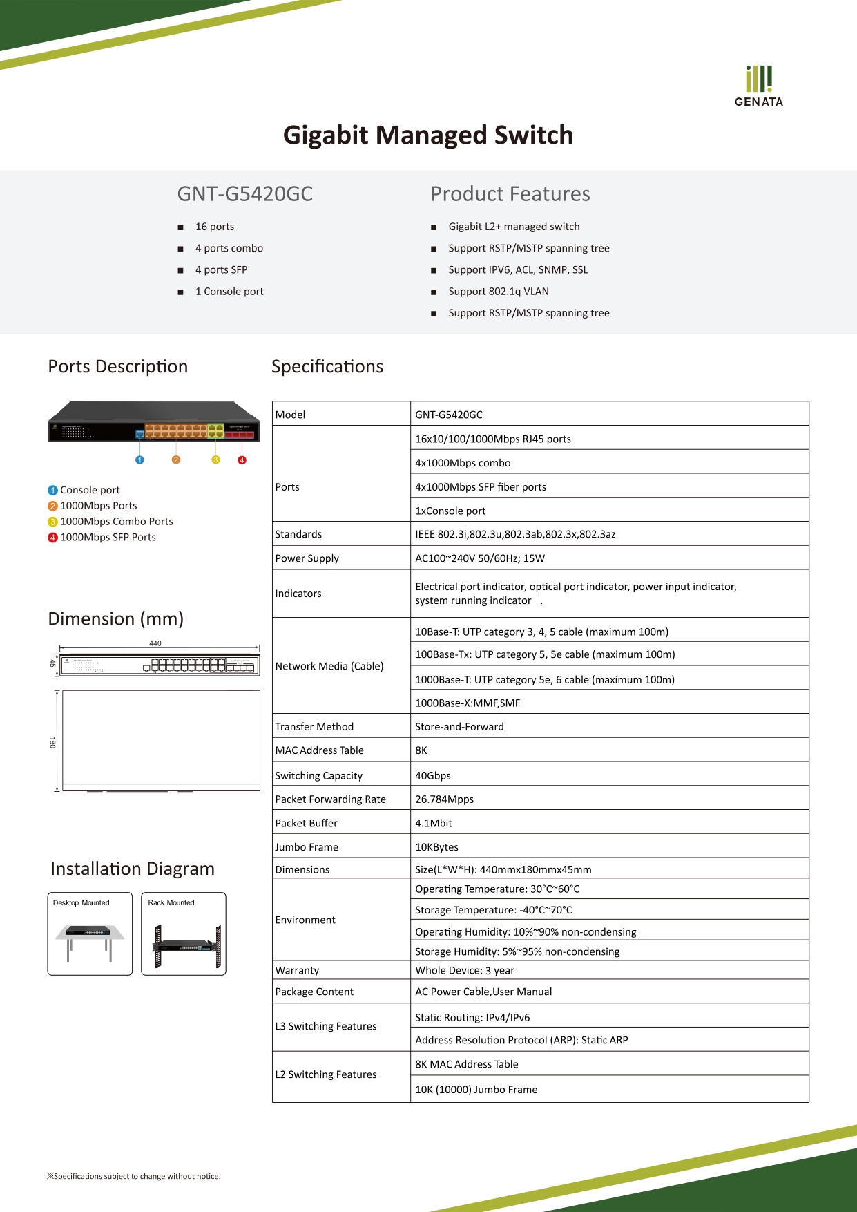 Hub Gigabit Managed Switch 16 Port Geneta รุ่น GNT-G5420GC รับประกันสินค้า 3 ปี