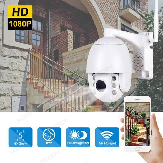 Mini Wifi Camera Speed Dome 1080P (2.0MP) รองรับ Memory Card 128GB