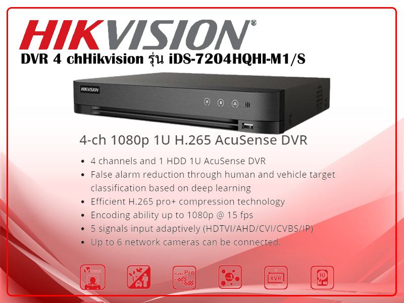 DVR 4-ch 1080p 1U H.265 AcuSense DVR Hikvision รุ่น iDS-7204HQHI-M1/S