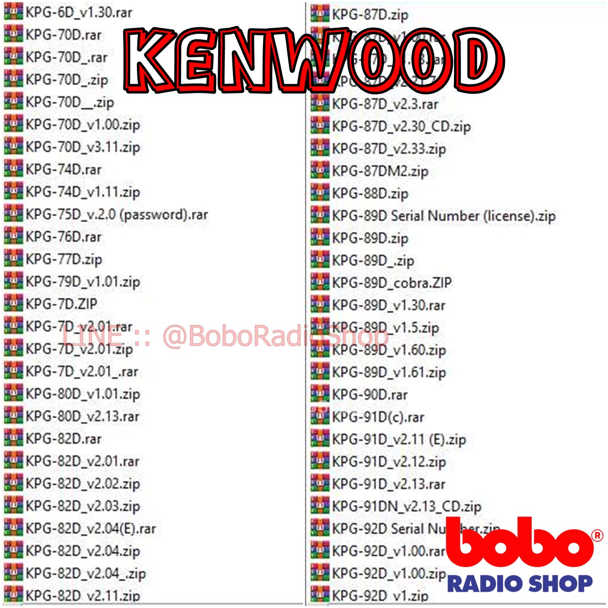 SOFTWARE CODEPLUGS FIRMWARE คู่มือ สำหรับวิทยุสื่อสาร