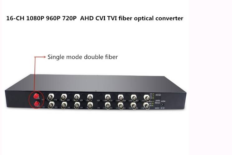Video Digital Optical Converter 16ช่อง(ch) รองรับ 2ล้านพิกเซล(MP)