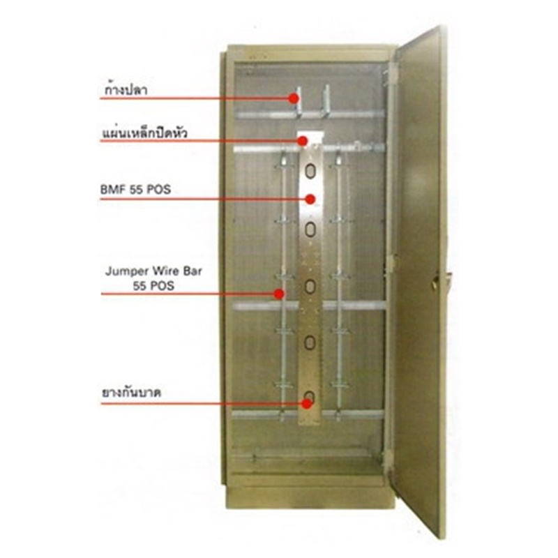 INTERLINK OPTION ชุด Back Mount Frame สำหรับติดตั้งในตู้โทรศัพท์แบบตั้งพื้น Model UL-8555