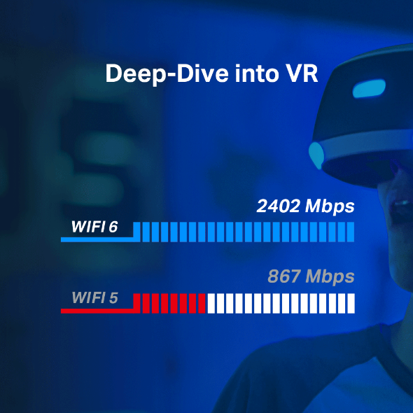 Archer TX50E AX3000 Wi-Fi 6 Bluetooth 5.3 PCIe Adapter