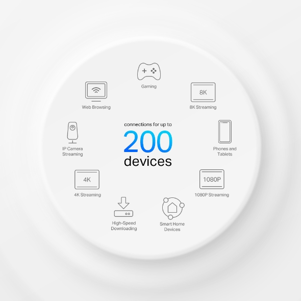 Deco X95(1-Pack) AX7800 Tri-Band Mesh WiFi 6 System