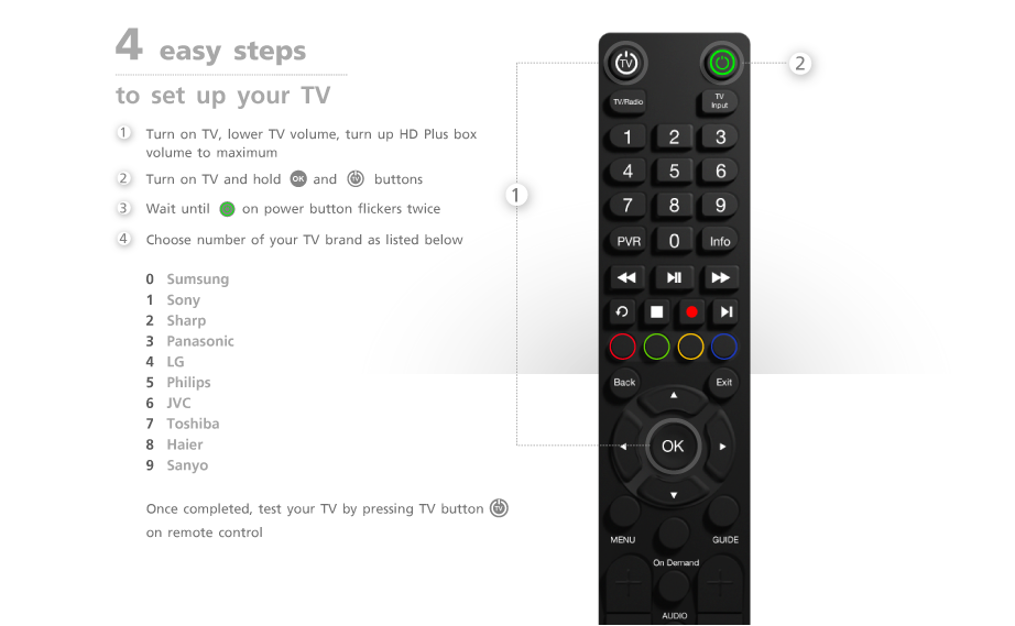 รีโมททรู
