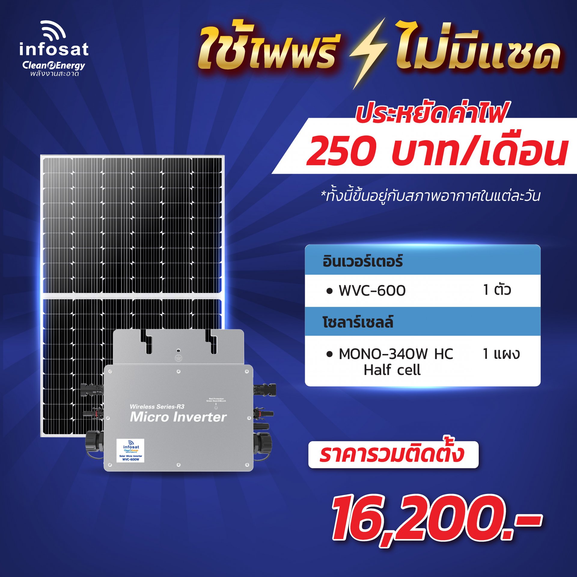 เซ็ตแนะนำ ชุด On-Grid 600W Mono340-HC ** ประหยัดไฟเดือนละ 250 บาท/เดือน พร้อมติดตั้ง