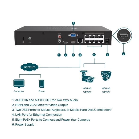 VIGI NVR1008H-8MP VIGI 8 Channel PoE+ Network Video Recorder