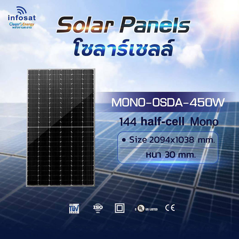 Infosat Solar Panels แผงโซล่าเซลล์ พลังงานแสงอาทิตย์ สำเนา