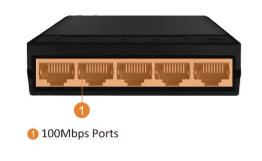 Hub Network Switch 5 Port Geneta รุ่น GNT-G1005EL