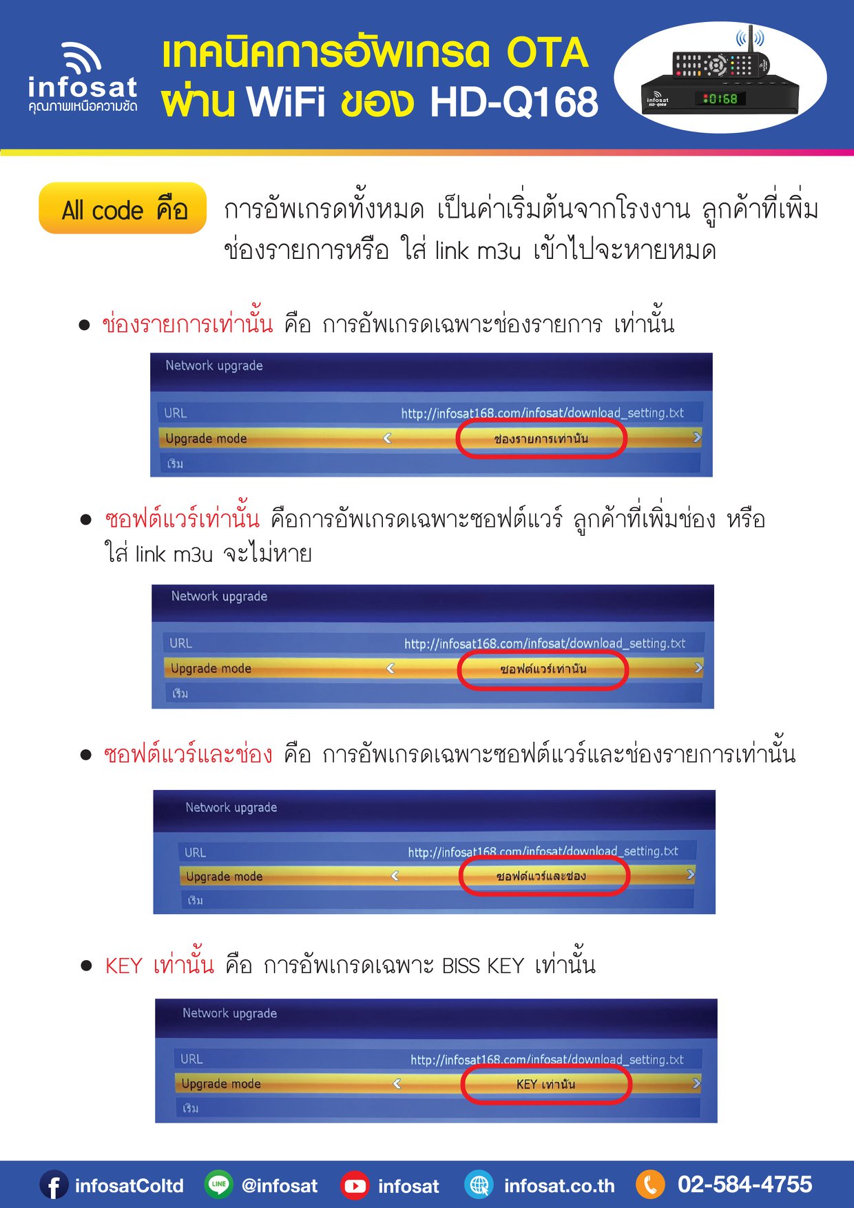 INFOSAT HD-Q168 WIFI (รองรับM3U) Hybrid 2 ระบบ อินเตอร์เน็ต จานดาวทียม + เสาไวไฟ