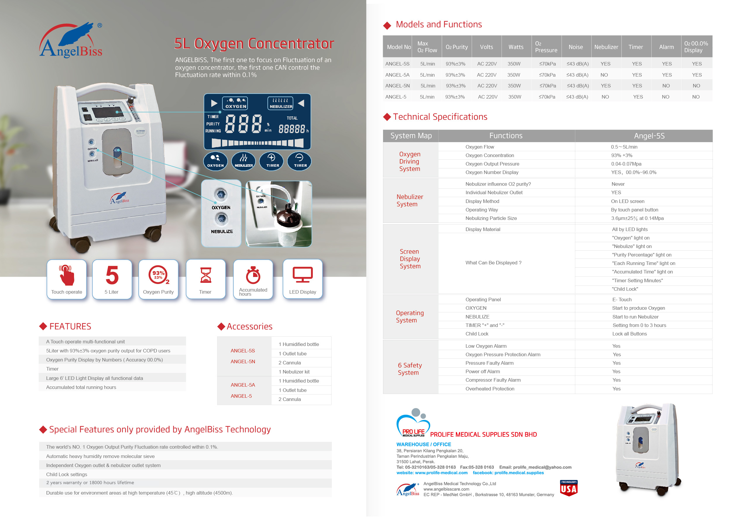 เครื่องผลิตออกซิเจน 5 ลิตร ยี่ห้อ Angelbiss 9A-5LN