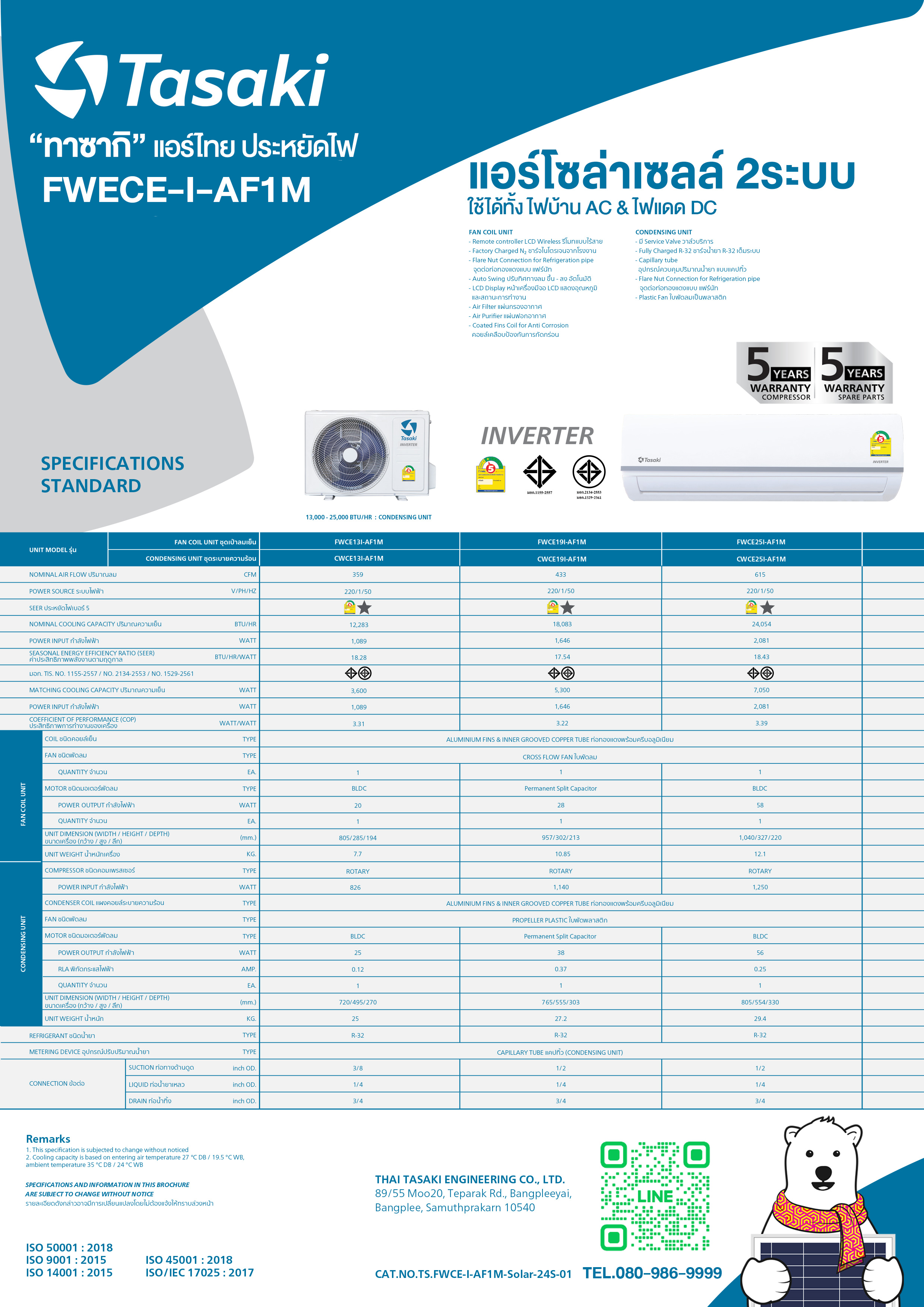 แอร์โซล่าเซลล์ 2 ระบบ+ แผง 3 แผง ใช้ได้ทั้งไฟบ้าน AC& ไฟแดด DC ขนาด 13000 BTU ประหยัดไฟ 1,248 บาท (เมื่อเทียบกับแอร์เก่า) จัดส่งฟรี