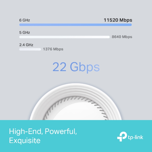 Deco BE85(2-Pack) BE22000 Whole Home Mesh Wi-Fi 7 System