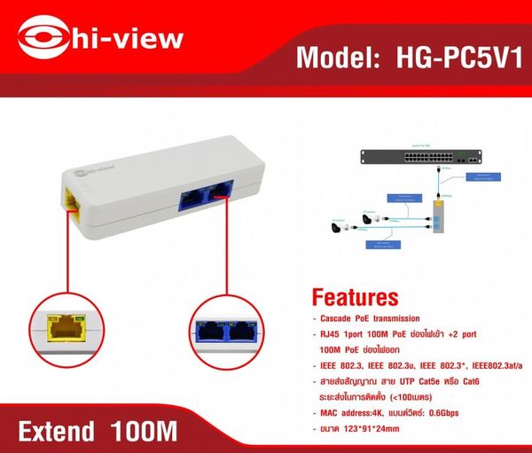 HG-PC5V1 Cascade PoE transmission, RJ45 1port 100M PoE ช่องไฟเข้า +2 port 100M PoE ช่องไฟออก, IEEE 802.3, IEEE 802.3u, IEEE 802.3*, IEEE802.3af/a, สายส่งสัญญาณ สาย UTP Cat5e หรือ Cat6 ระยะส่งในการติดตั้ง