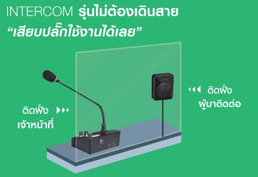 Window Intercom รุ่นไม่เดินสาย สำหรับเจ้าหน้าที่และ ผู้มาติดต่อ *** เสียบปลั๊กใช้งานได้เลย Kocom รุ่น TW106