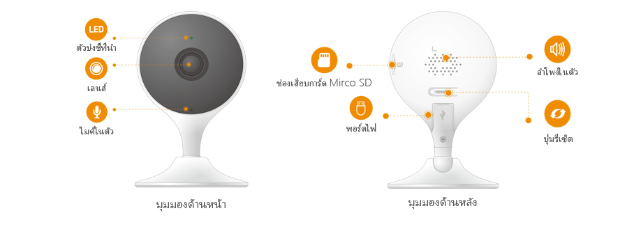 IMOU Cue 2 2MP 2.8mm H.264