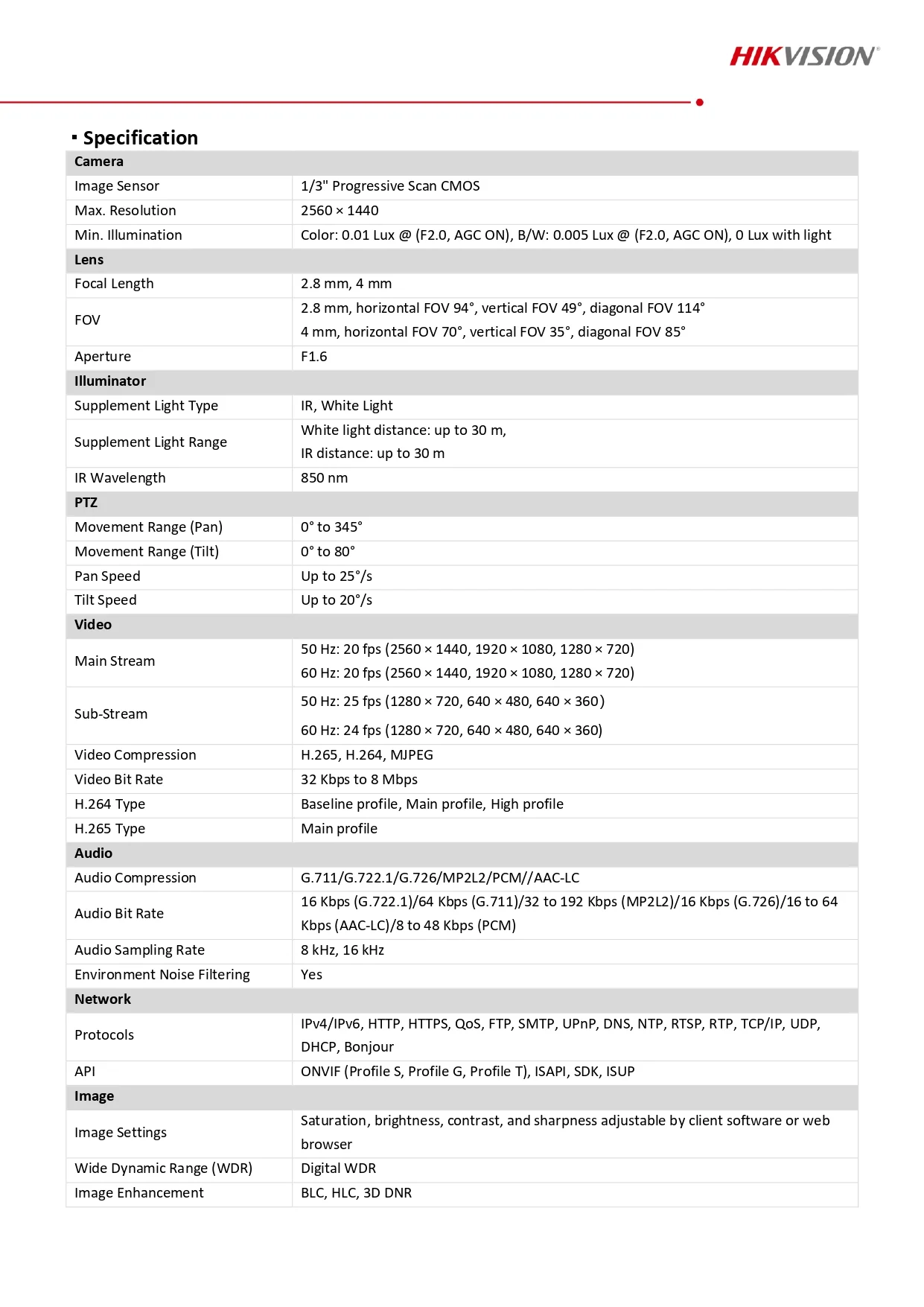 DS-2DE2C400MWG-E 2.8mm 4 MP Smart Hybrid Light Mini PT Network Camera By Vnix Group