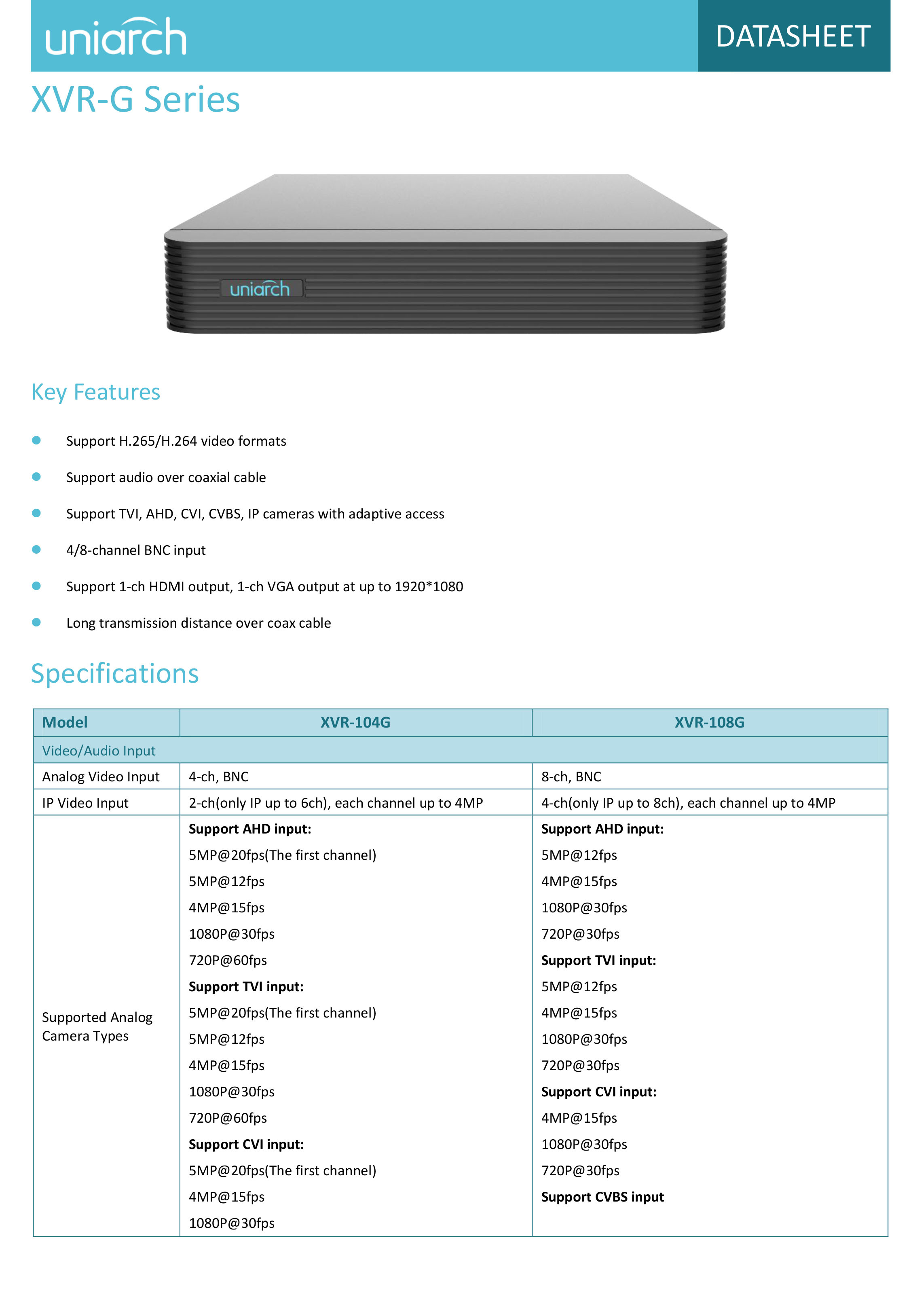 ชุดโปรโมชั่น กล้อง Uniarch by Uniview พร้อมติดตั้ง ชุดกล้อง 4 ตัว ความละเอียด 2MP โปรโมชั่นประจำเดือน หมดแล้วหมดเลย!!!! ##รับประกันสินค้า 3 ปี #รับประกันงานติดตั้ง 1 ปี คุ้มสุดๆๆๆๆๆ