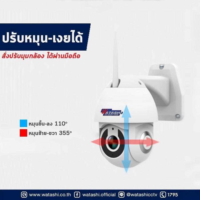 กล้องวงจรปิดไร้สาย รุ่น WIOT1009 Mini SpeedDome 2.0 MP APP #WATASHI IOT กล้องวงจรปิด ดีไซน์ ทรง โดม