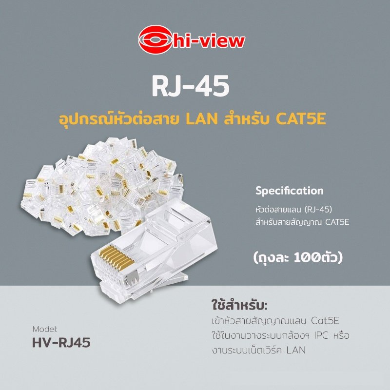 HV-RJ45
