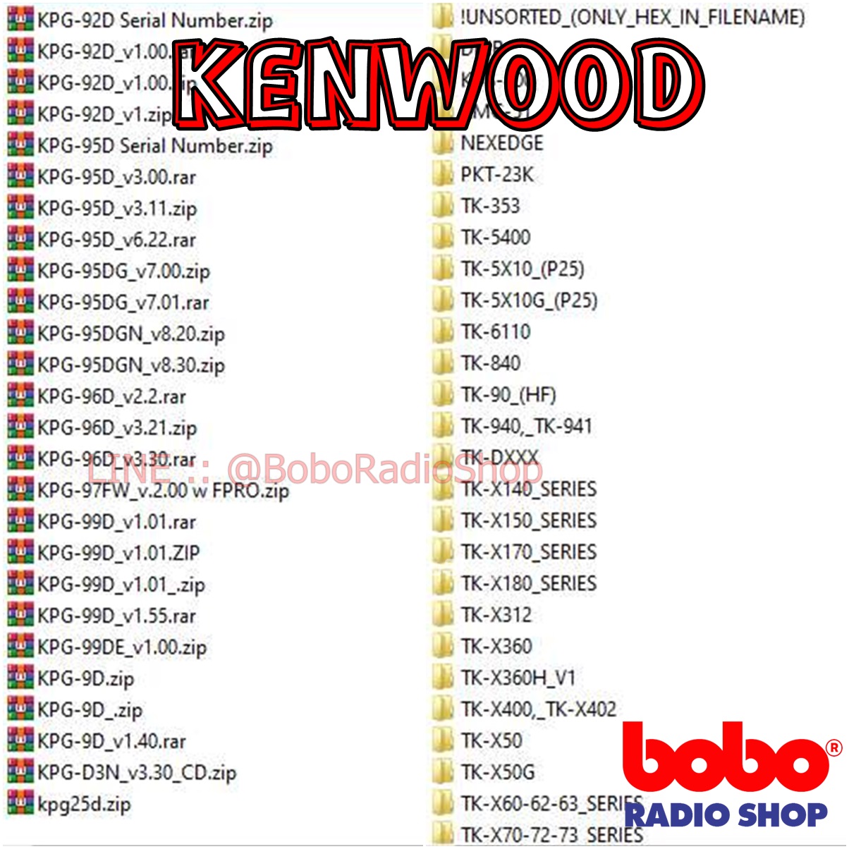 SOFTWARE CODEPLUGS FIRMWARE คู่มือ สำหรับวิทยุสื่อสาร