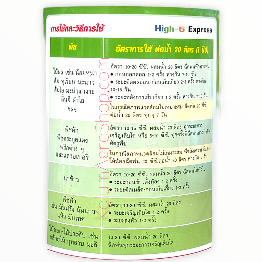 ไฮไฟว์เอ็กเพรซ น้ำตาลทางด่วน (1ลิตร)