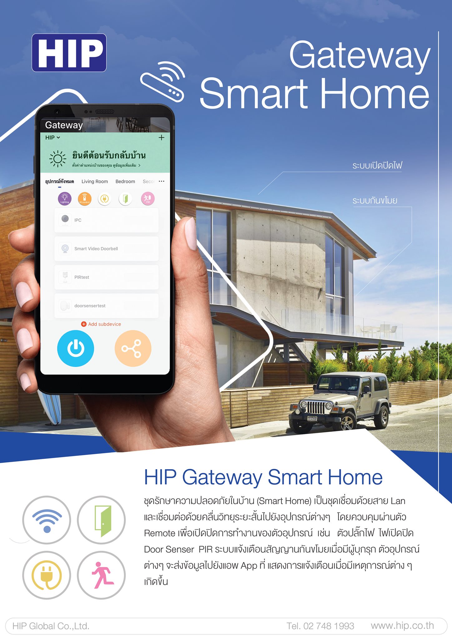 ชุดระบบความปลอดภัยในบ้าน (Smart Home) HIP