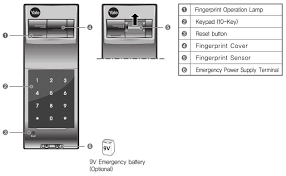 Yale Digital Doorlock YLE-YDR4110PLUS