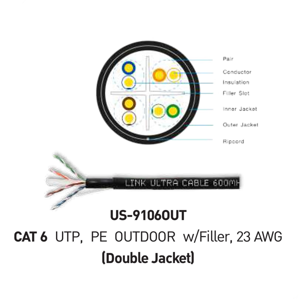 INTERLINK LAN (UTP) CAT 6 600 MHz Model US-9106OUT