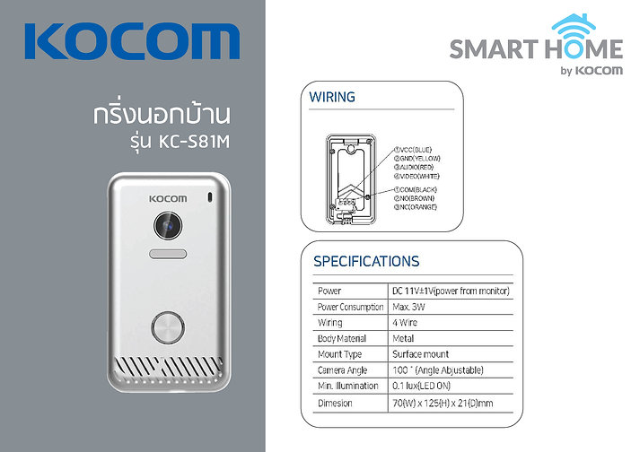 (ชุดพร้อมติดตั้ง) IP VDO PHONE รุ่นเชื่อมต่อมือถือได้ กดกริ่ง เห็นหน้า พูดคุย ปลดล็อกประตูผ่านมือถือได้เลย เชื่อมต่อมือถือได้ 5 เครื่อง สามารถกดเรียกดูย้อนหลังผ่าน Cloud Server ของ KOCOM