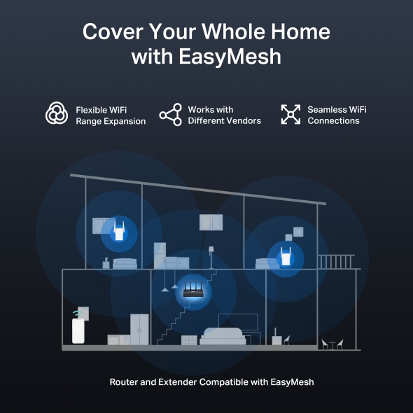 MR27BE สินค้าใหม่ เราเตอร์ Wi-Fi 7 Dual Band BE3600 แบรนด์ MERCUSYS รับประกันสินค้า 3ปี